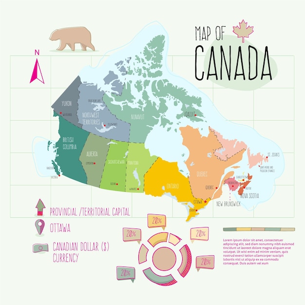 手描きのカナダの地図のインフォグラフィック 無料のベクター