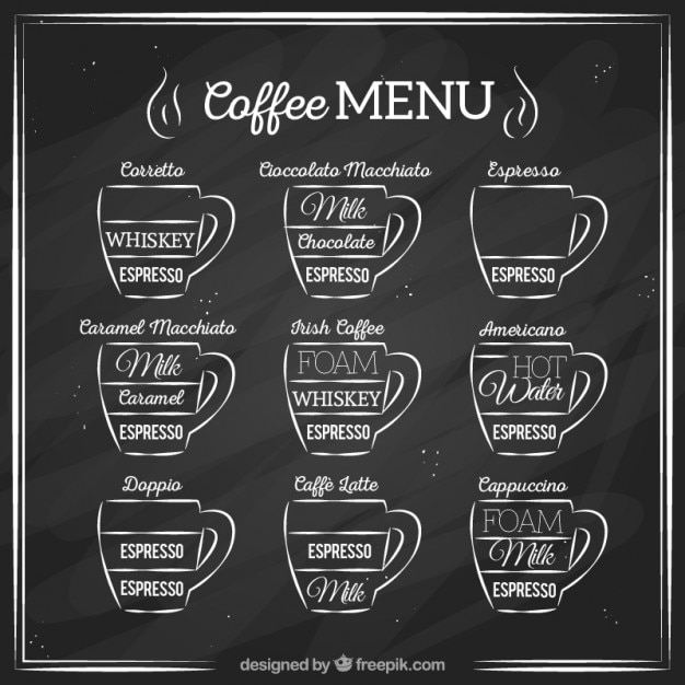 hand drawn coffee menu_23 2147520232