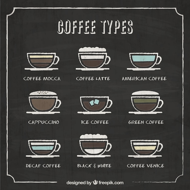 Free Free Coffee Types Svg 398 SVG PNG EPS DXF File