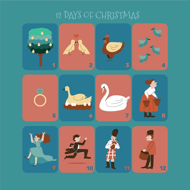 Premium Vector Hand drawn flat 12 days of christmas illustration