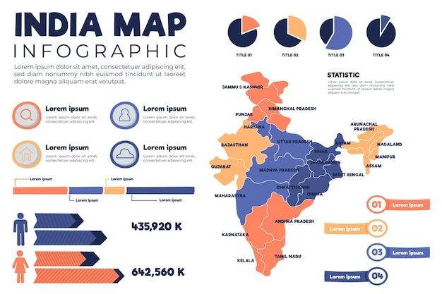 Map Of India Infographic Vector High Res Vector Graphic Getty Images Images