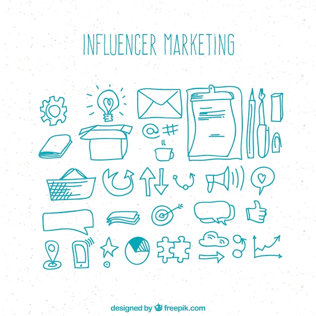 marketing influence