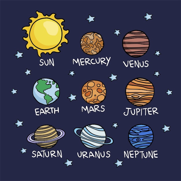 Premium Vector | Hand drawn planets