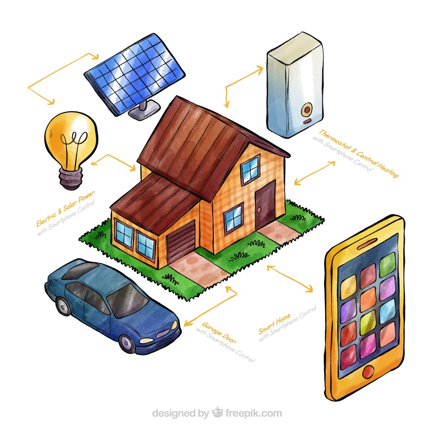 How To Draw A Smart Home