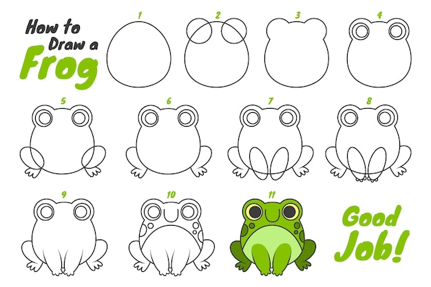 Free Vector | Hand Drawn Step By Step Drawing Frog