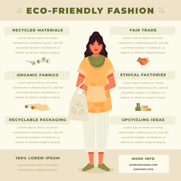 Free Vector  Hand drawn sustainable fashion infographic