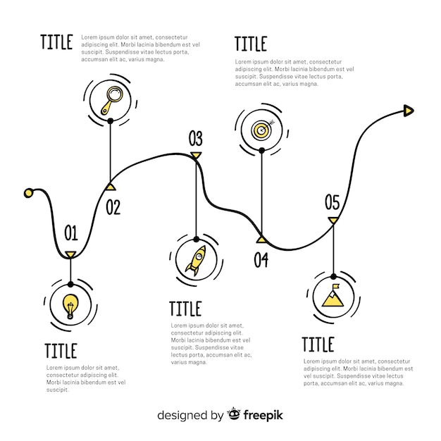 Hand Drawn Timeline Infographic Vector | Free Download