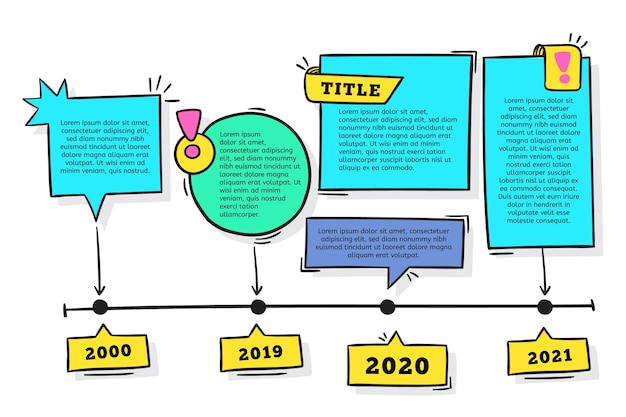 Hand Drawn Timeline Infographic Free Vec Free Vector - vrogue.co