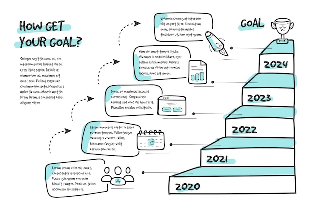 Timeline Drawing Ideas