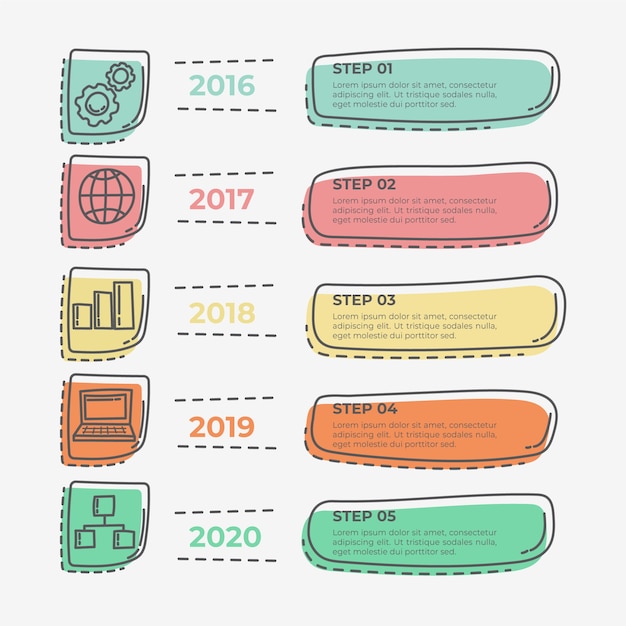 Hand Drawn Timeline Infographic Vector | Free Download