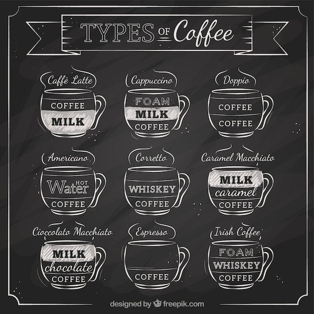 Free Free 159 Coffee Definition Svg SVG PNG EPS DXF File