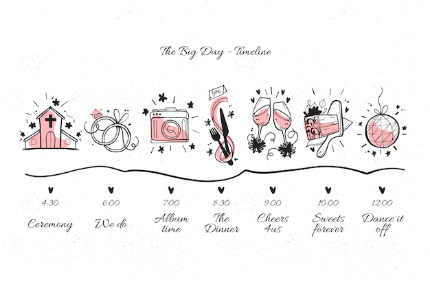 Hand drawn wedding timeline in pink Vector | Free Download