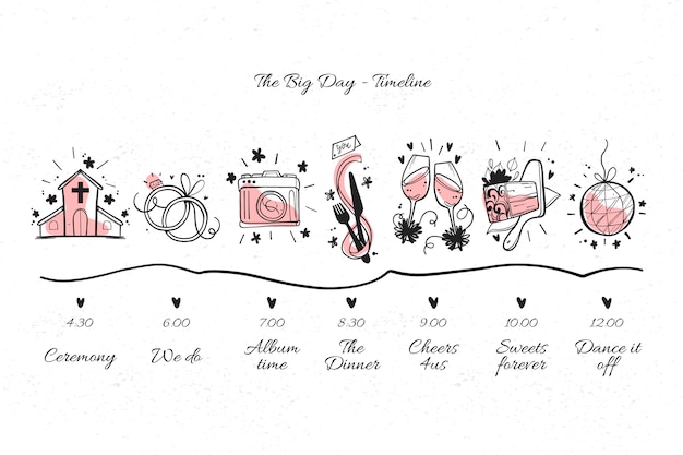 Download Hand drawn wedding timeline in pink Vector | Free Download