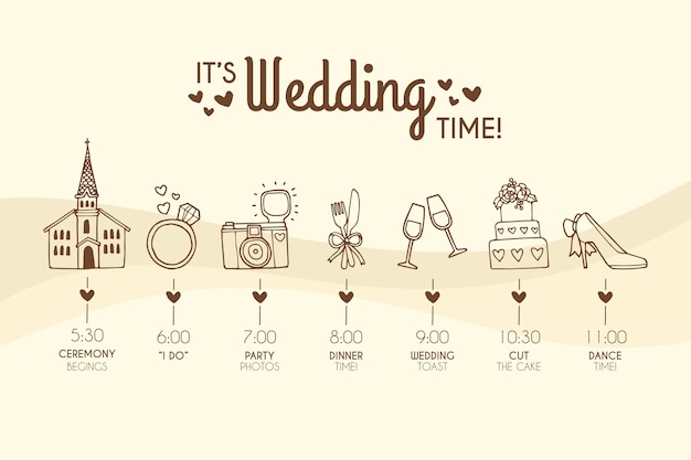 Free Vector Hand Drawn Wedding Timeline Template