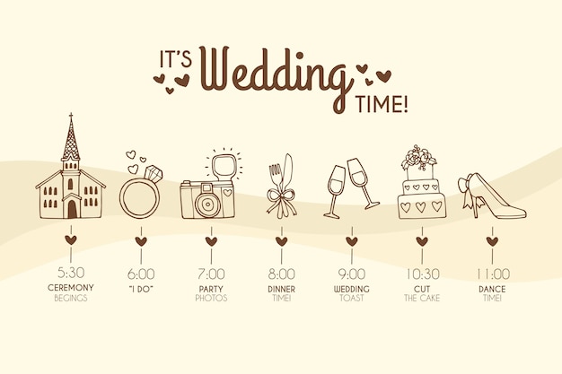 Free Free 122 Wedding Timeline Svg SVG PNG EPS DXF File