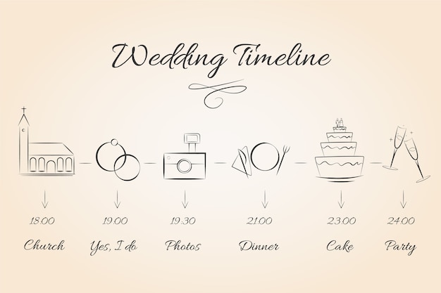 Hand drawn wedding timeline template Vector | Free Download