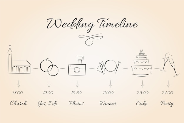 Download Hand drawn wedding timeline template Vector | Free Download