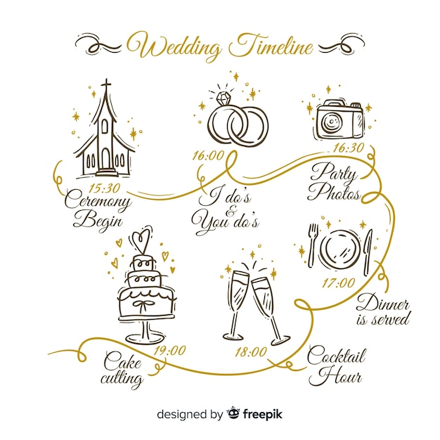 Download Free Vector | Hand drawn wedding timeline