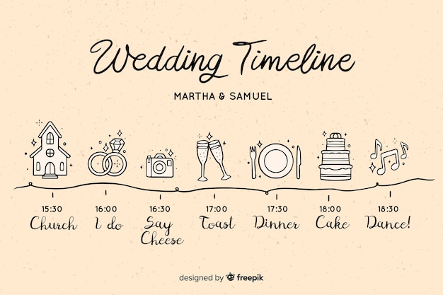 Download Free Vector | Hand drawn wedding timeline