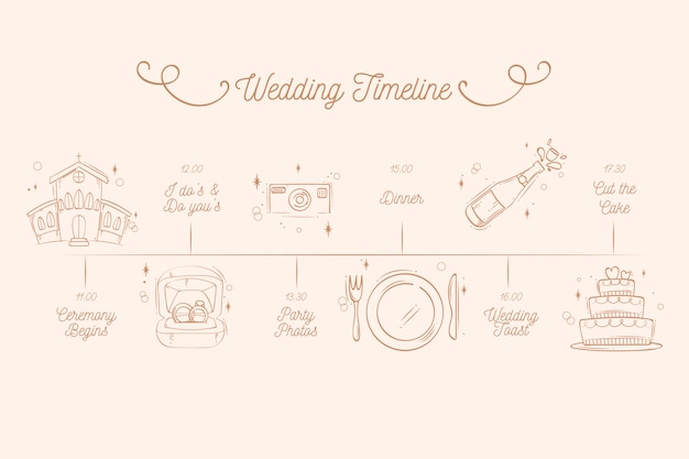 Download Free Vector | Hand drawn wedding timeline