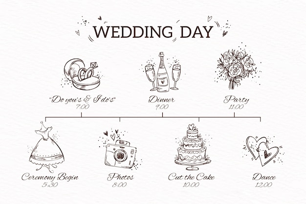 Download Hand drawn wedding timeline Vector | Free Download