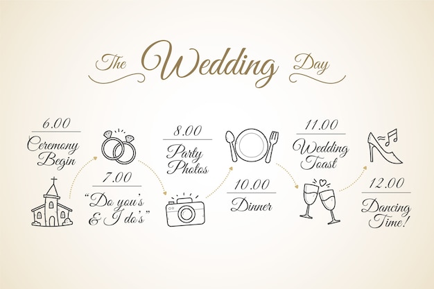 Hand drawn wedding timeline | Free Vector