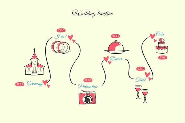Download Hand drawn wedding timeline | Free Vector