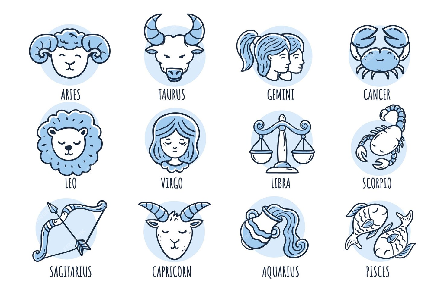 Premium Vector | Hand drawn zodiac signs collection