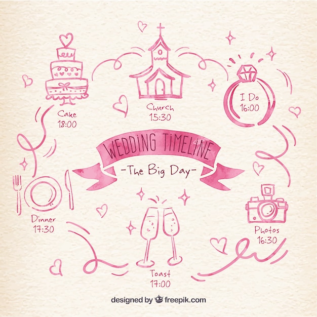 Hand painted wedding timeline | Free Vector