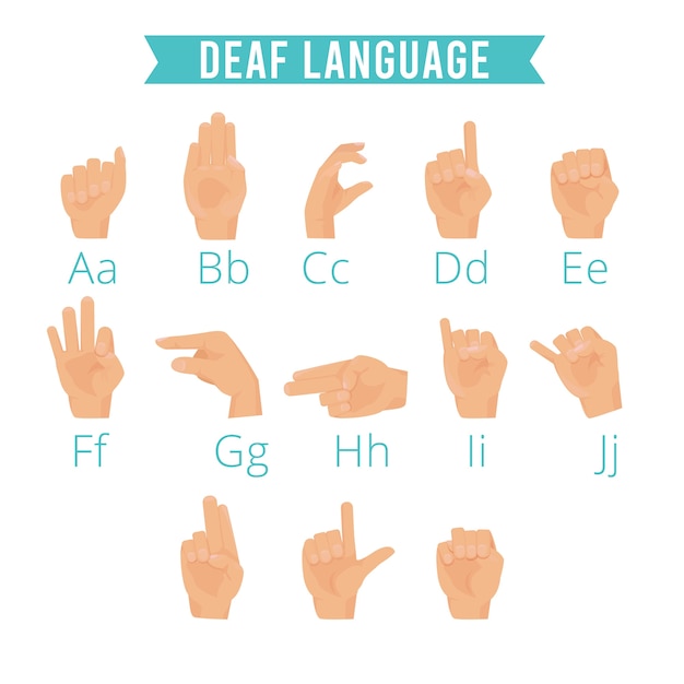 手の言語 聴覚障害者のジェスチャーアルファベット絵文字手のひらの指を指すホールドベクトルイラストセット 聴覚障害者の手 コミュニケーションのための指のジェスチャー プレミアムベクター