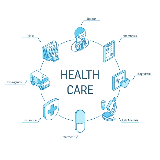 Health care isometric concept. connected line 3d icons