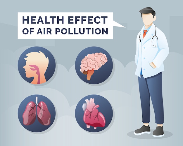 health-effects-of-air-pollution-premium-vector