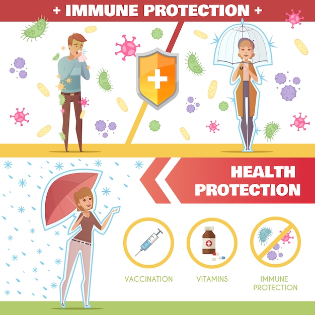 Health and immune protection horizontal banners Free Vector