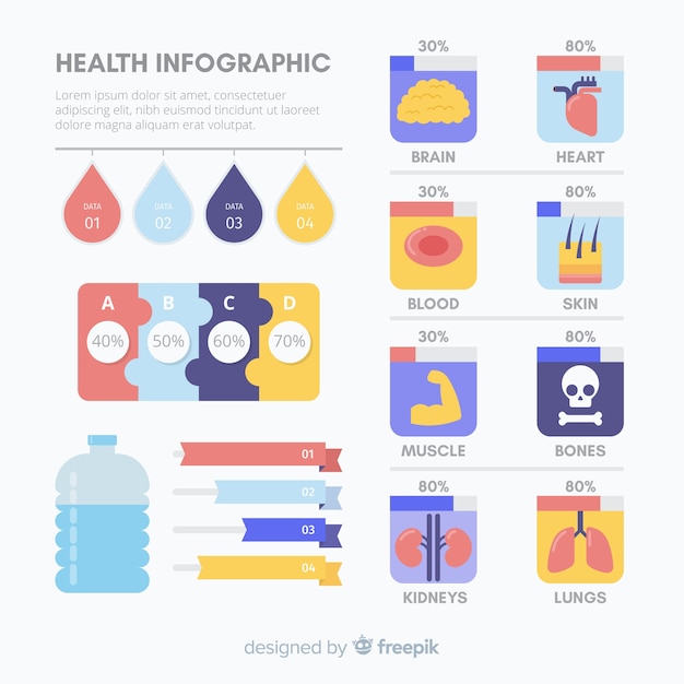 health infographic template google docs