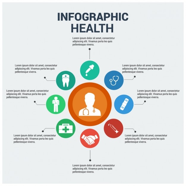 environmental health infographic