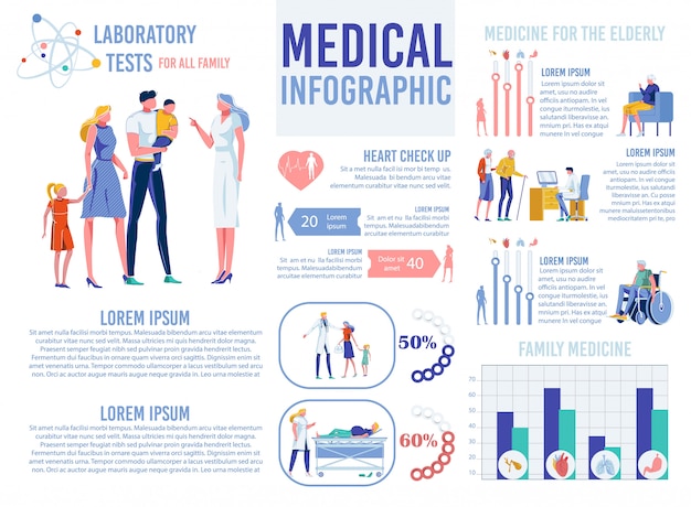 Download Free Health Treatment Information Infographic Premium Vector Use our free logo maker to create a logo and build your brand. Put your logo on business cards, promotional products, or your website for brand visibility.
