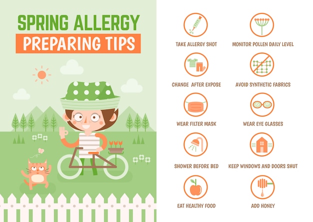 Premium Vector Healthcare Infographic Spring Allergy Preparation Tips