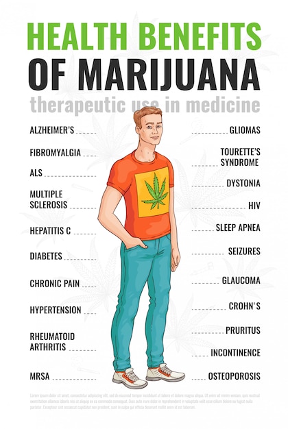 Healthy benefits of using marijuana and cannabis. infographics of ...