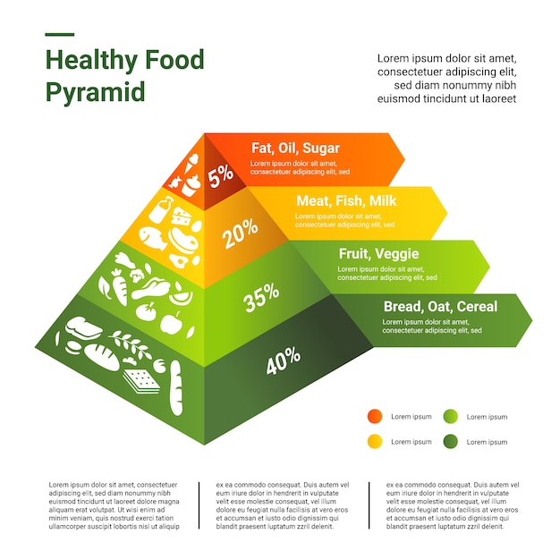 Download Free Healthy Food Concept With Pyramid Free Vector Use our free logo maker to create a logo and build your brand. Put your logo on business cards, promotional products, or your website for brand visibility.