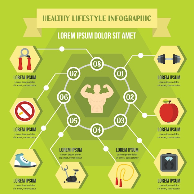 Premium Vector | Healthy Lifestyle Infographic Concept, Flat Style