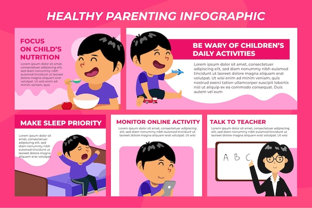 Healthy Parenting Infographic For Children | Free Vector