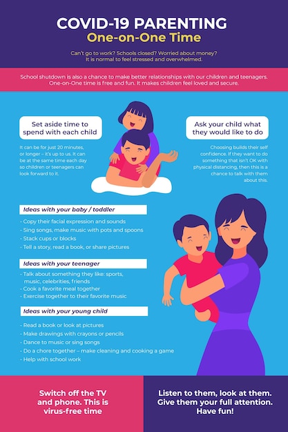 Healthy parenting infographic | Free Vector