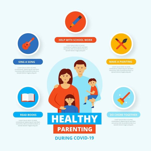 Free Vector | Healthy parenting infographic