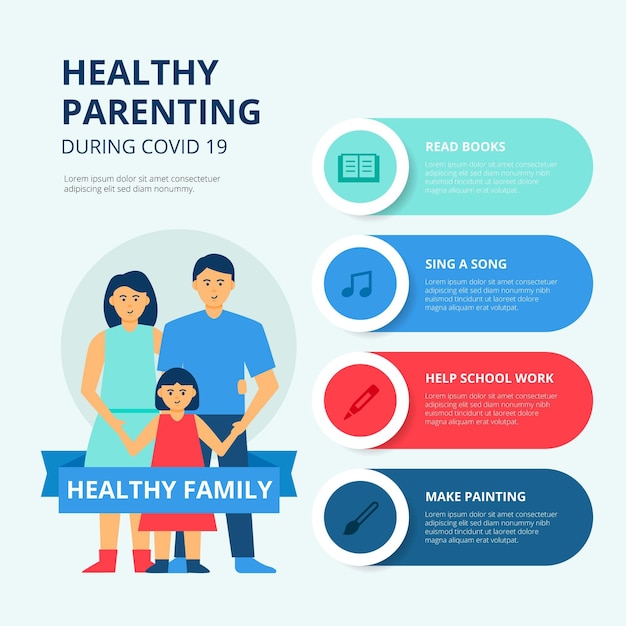 Healthy Parenting Infographic | Free Vector