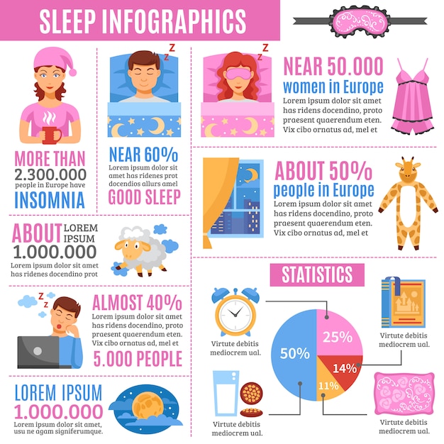Healthy Sleep Flat Infographic Poster Free Vector
