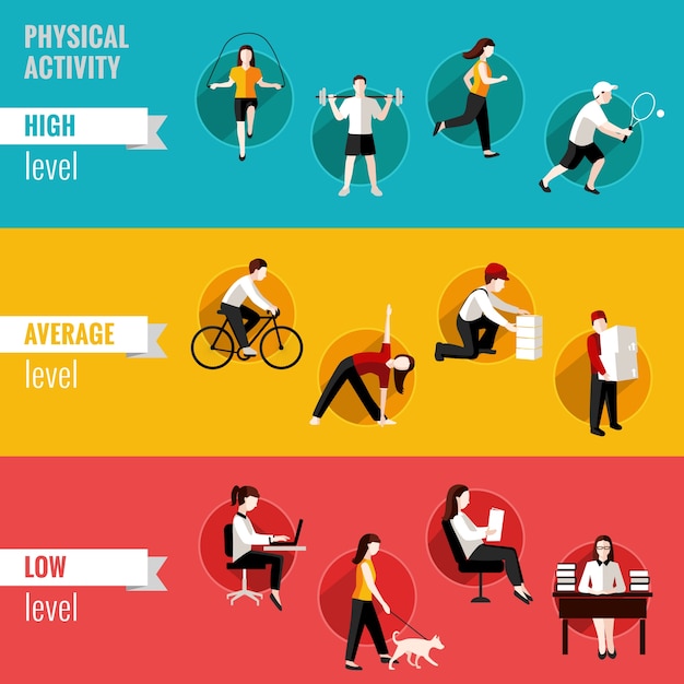 free-vector-high-average-and-low-physical-activity-level-horizontal