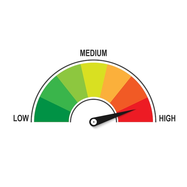 Premium Vector | High risk meter