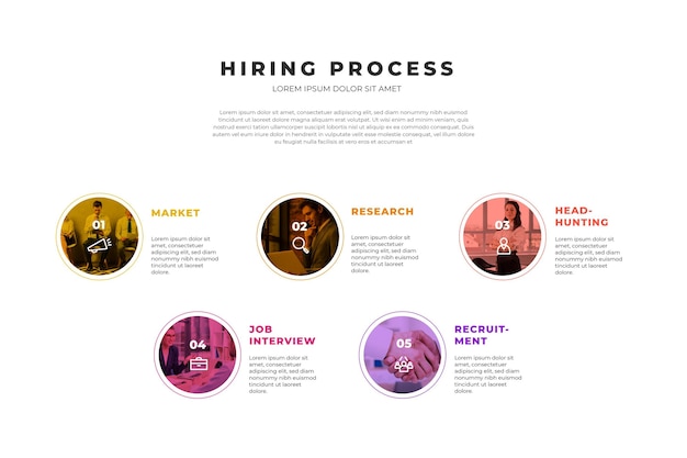 Simple Job Hiring Process Infographic Example Venngage Infographic Vrogue