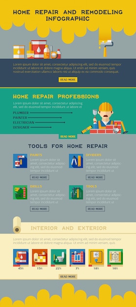 Home repair renovation and remodeling services\
online access and information infographic webpage lay