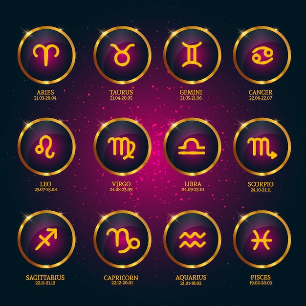 Dates zodiac Zodiac Signs